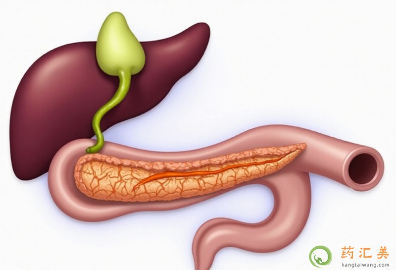 急性胰腺炎的分類 急性胰腺炎的分類